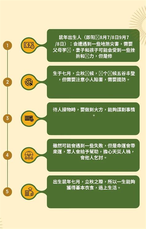 農曆七月出生聰明|【農曆7月生】農曆7月生的頂流運！提早卡好位，名利雙收「3大。